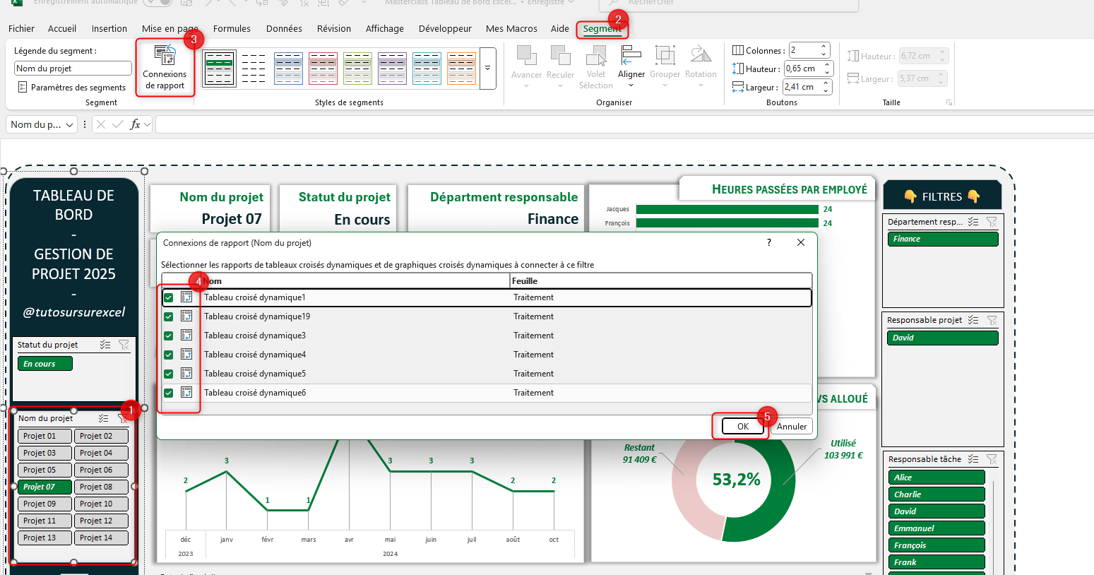 Tableau de bord Excel final avec segments, jauge de progression, courbes mensuelles et filtres