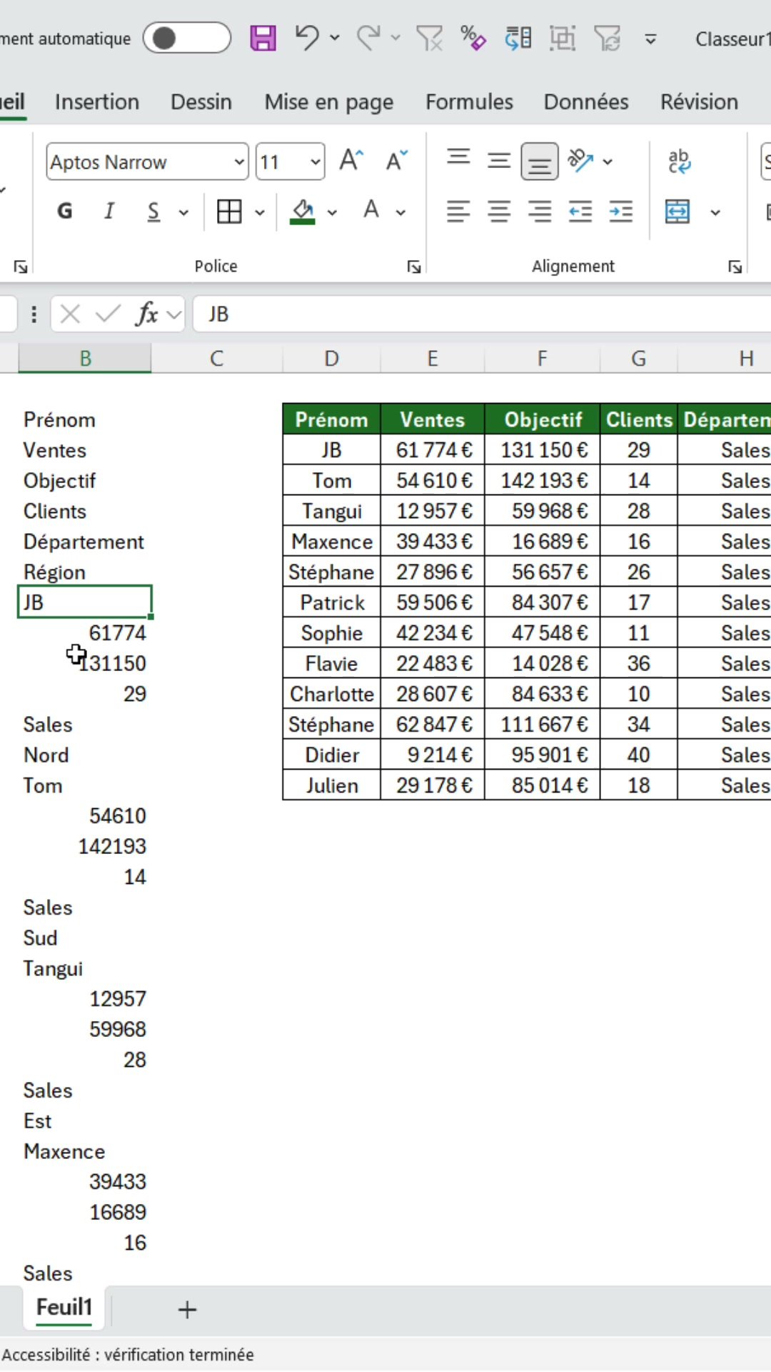 Tableau Excel généré par ORGA.LIGNES avant modification de la source, ligne JB à 61 774 euros