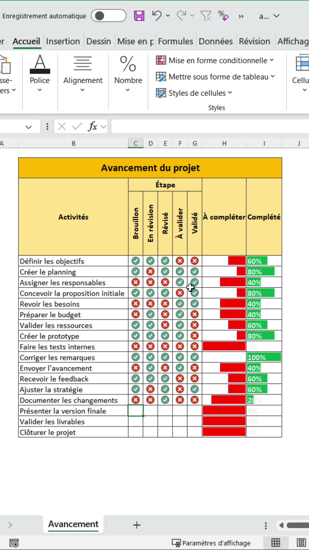 Tableau de suivi de projet Excel terminé avec coches, croix et barres d'avancement automatiques