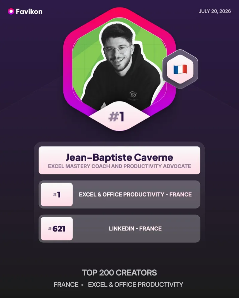 Carte du classement Favikon du 20 juillet 2026 : Jean-Baptiste Caverne classé numéro 1 de la catégorie Excel et bureautique en France