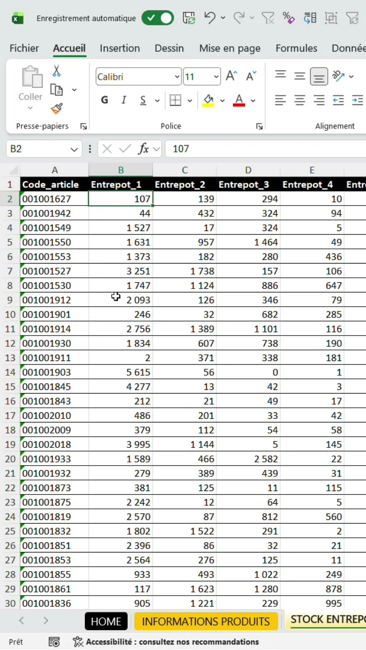 Tableau Excel avec une colonne par entrepôt (Entrepot_1 à Entrepot_5) et un code article par ligne, un format large impossible à analyser