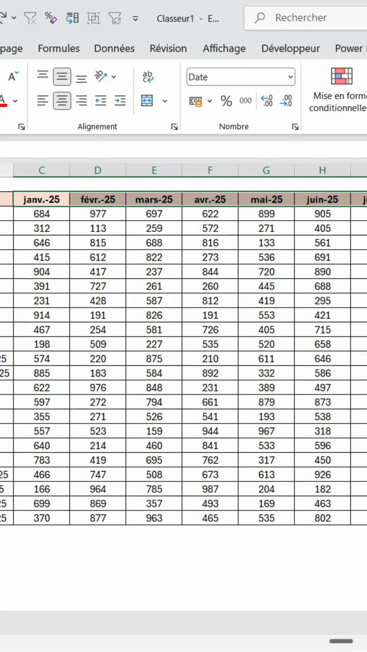 Tableau Excel avec des colonnes de mois trop larges qui débordent de l'écran