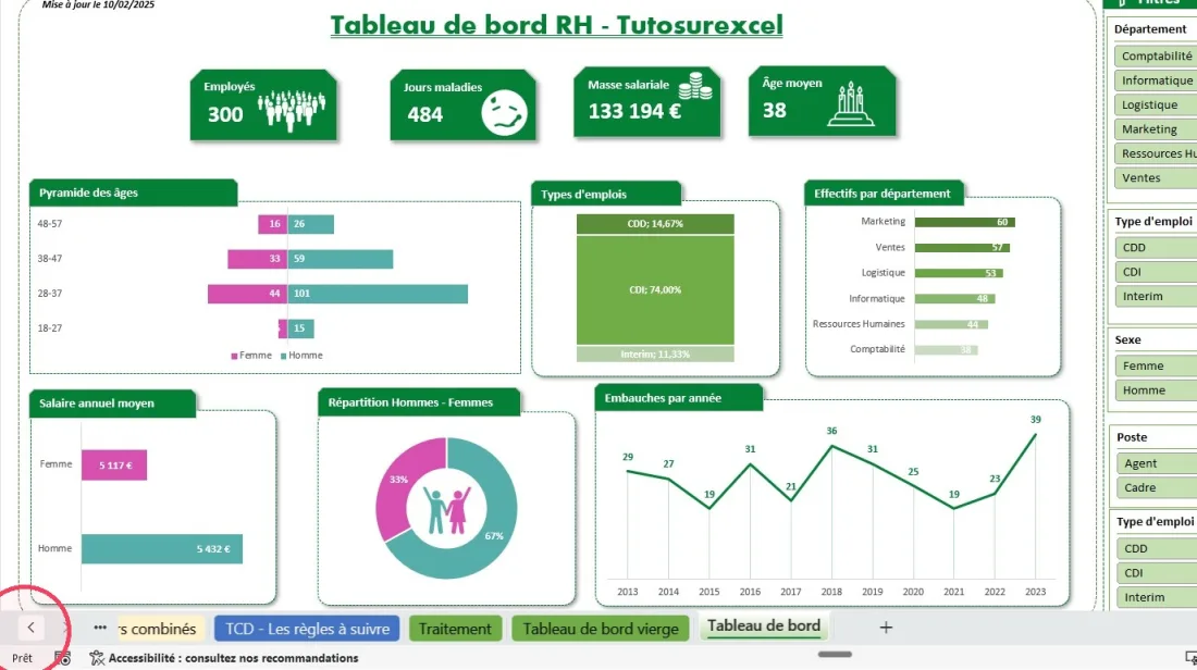 Tableau de bord RH dans Excel intégrant la pyramide des âges parmi les autres indicateurs