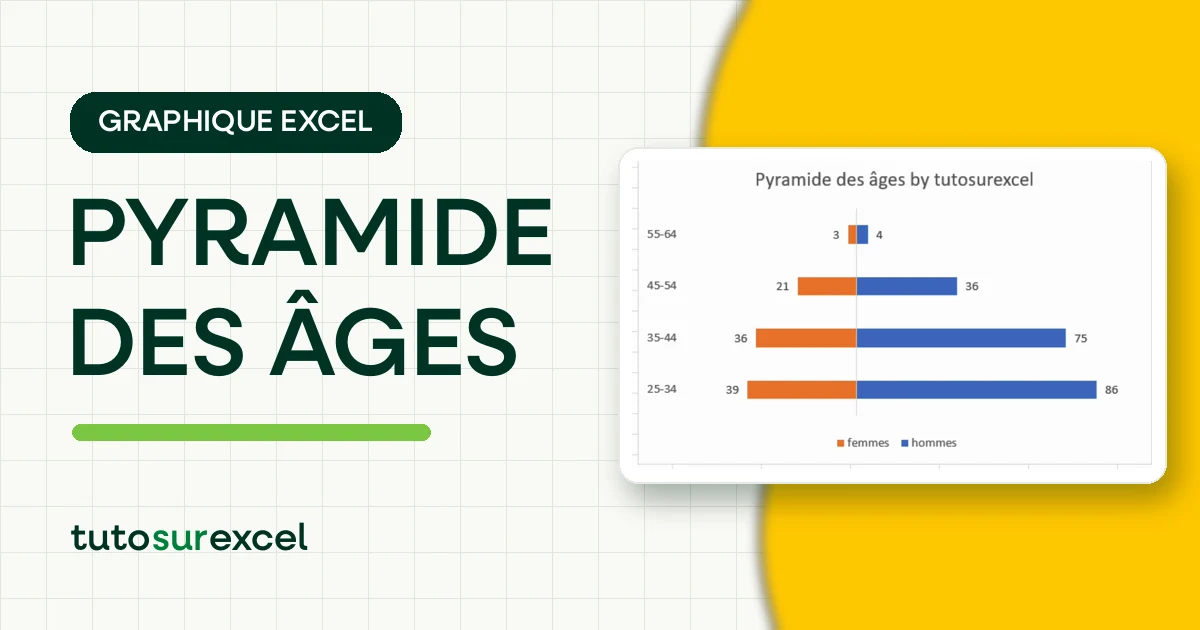 Pyramide des âges dans Excel : le graphique RH qui impressionne