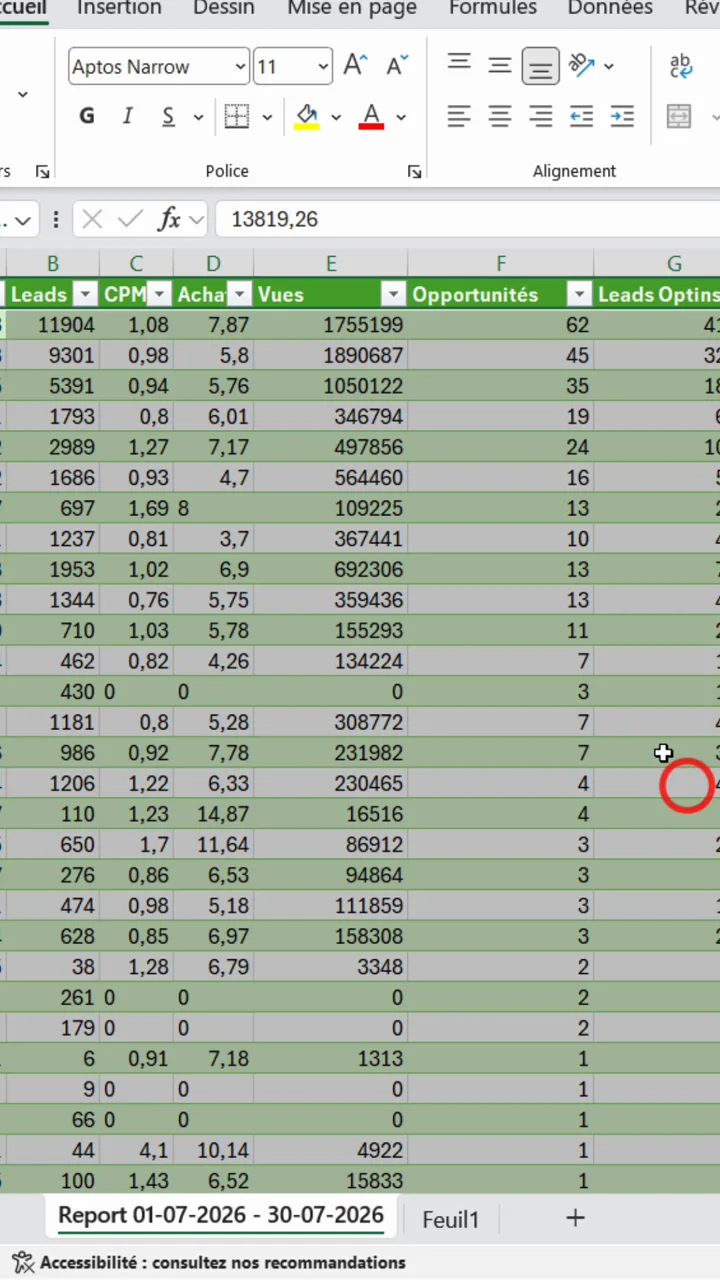 Tableau Excel après remplacement, toutes les valeurs décimales écrites avec des virgules et alignées à droite