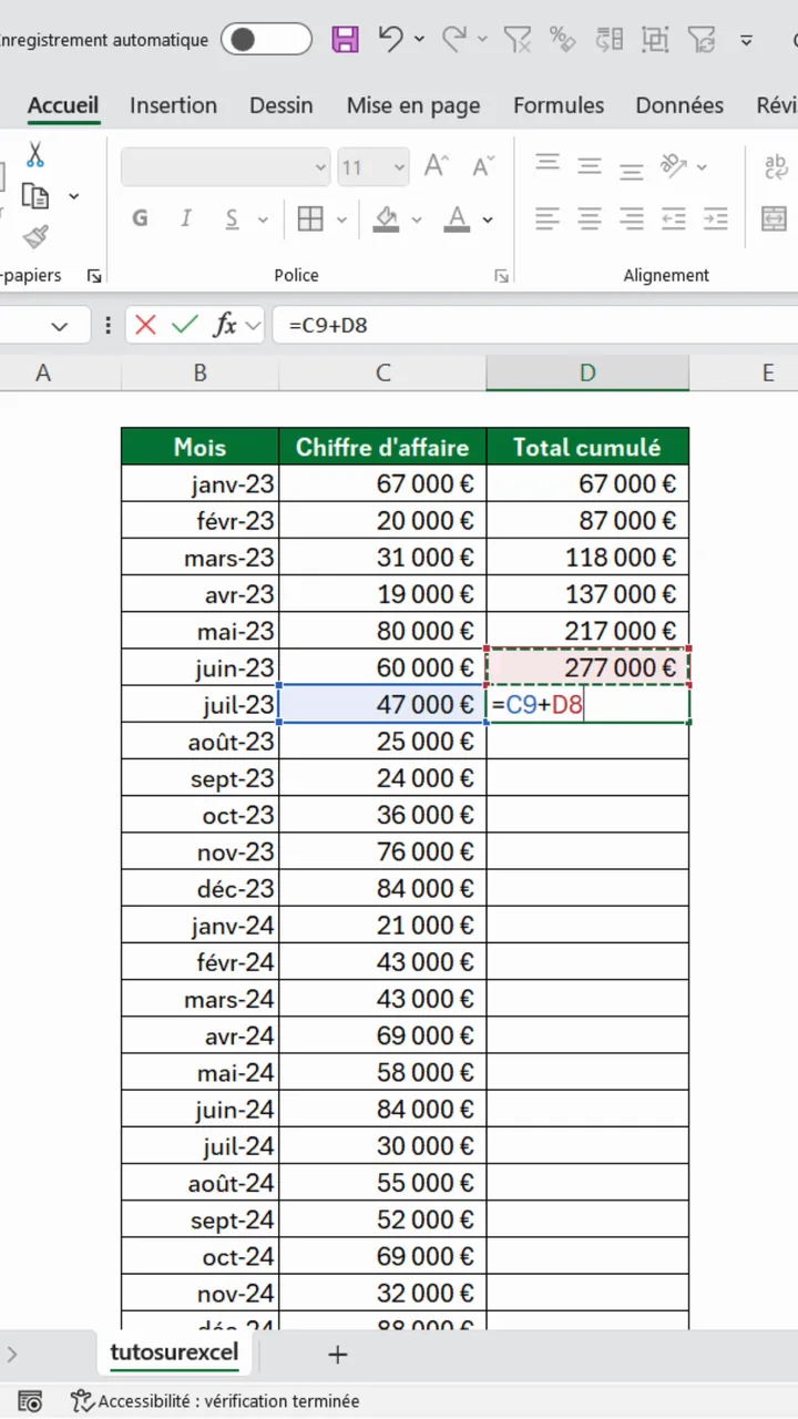 Colonne Total cumulé remplie à la main dans Excel avec la formule egale C9 plus D8 recopiée vers le bas
