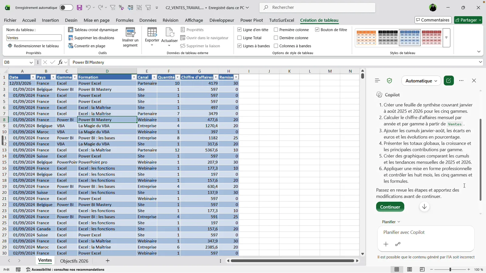 Plan en six étapes proposé par Copilot dans Excel pour comparer le chiffre d'affaires de janvier à août 2025 et 2026, avec le bouton Continuer