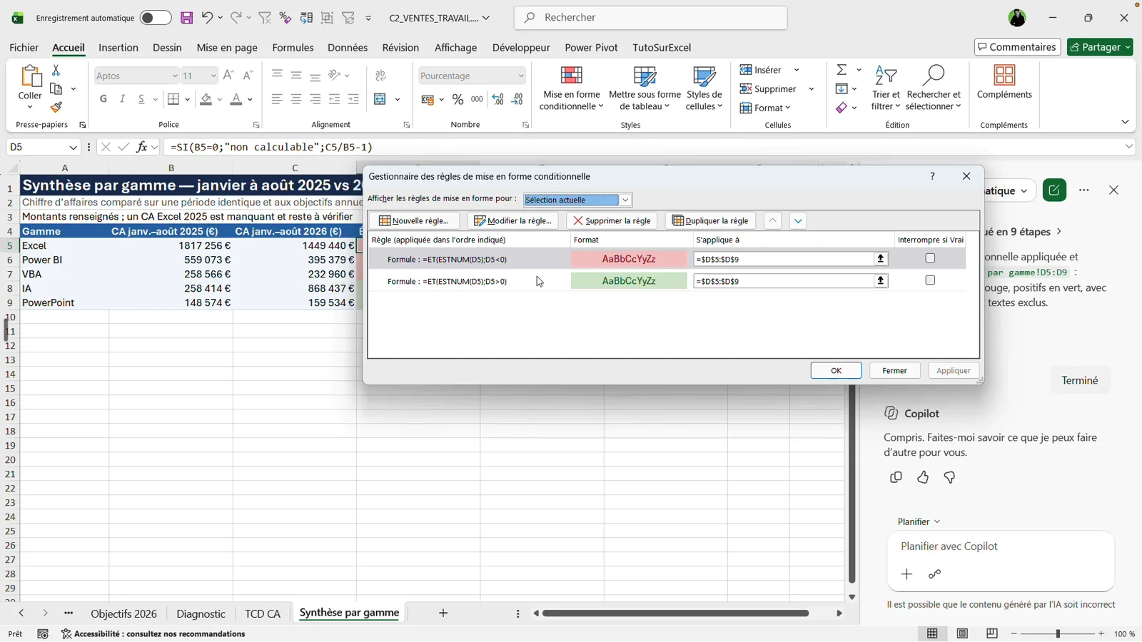 Gestionnaire des règles de mise en forme conditionnelle Excel avec deux règles créées par Copilot sur la plage D5:D9, rouge pour les valeurs négatives et vert pour les positives