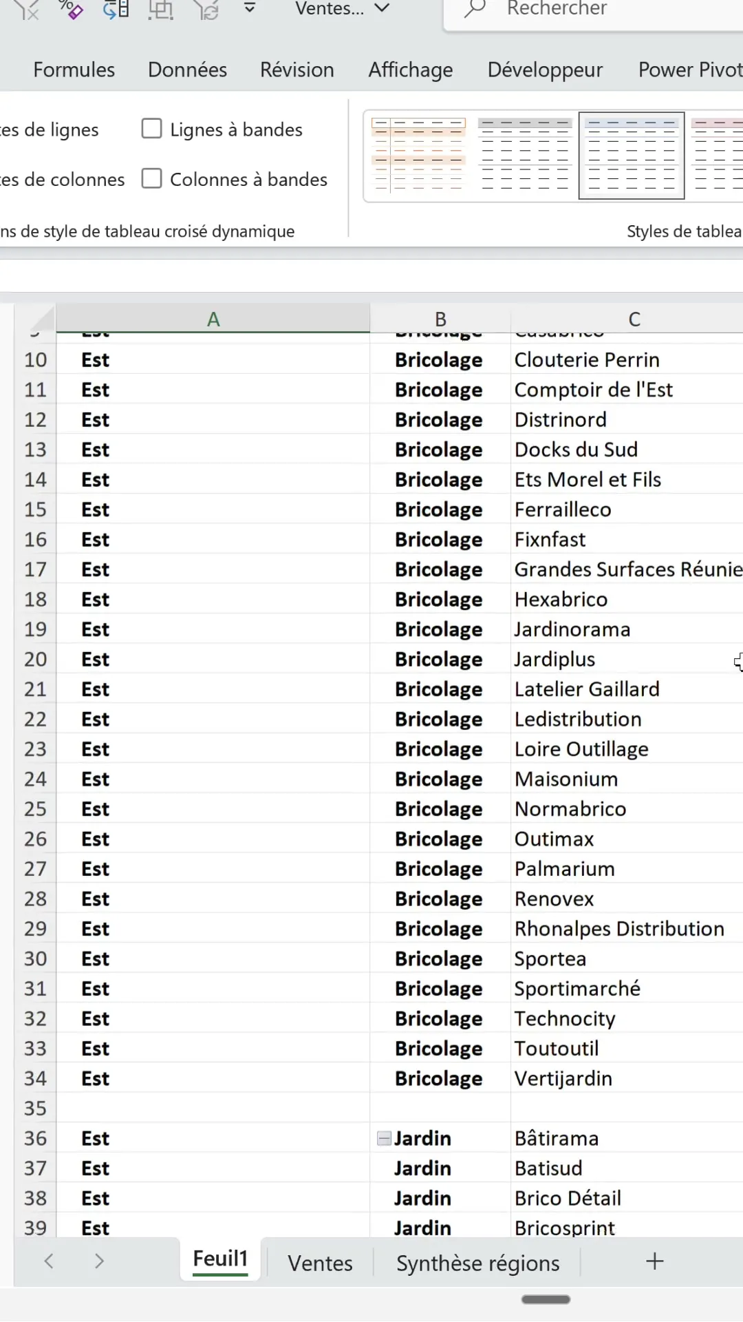 Tableau croisé dynamique Excel en forme tabulaire avec étiquettes répétées : la région Est en colonne A sur chaque ligne, les catégories Bricolage puis Jardin en colonne B et un client par ligne en colonne C