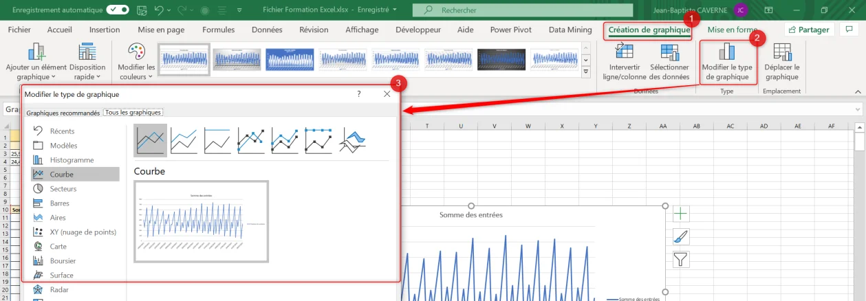 Onglet Création de graphique d'Excel avec le bouton Modifier le type de graphique et la fenêtre listant les familles de graphiques, dont Histogramme