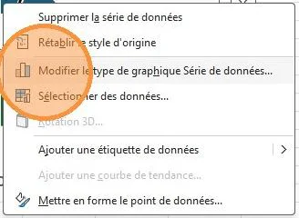 Menu contextuel d'une série de graphique Excel avec la commande Modifier le type de graphique Série de données mise en évidence